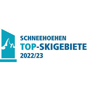 Current voting - Schneehöhen