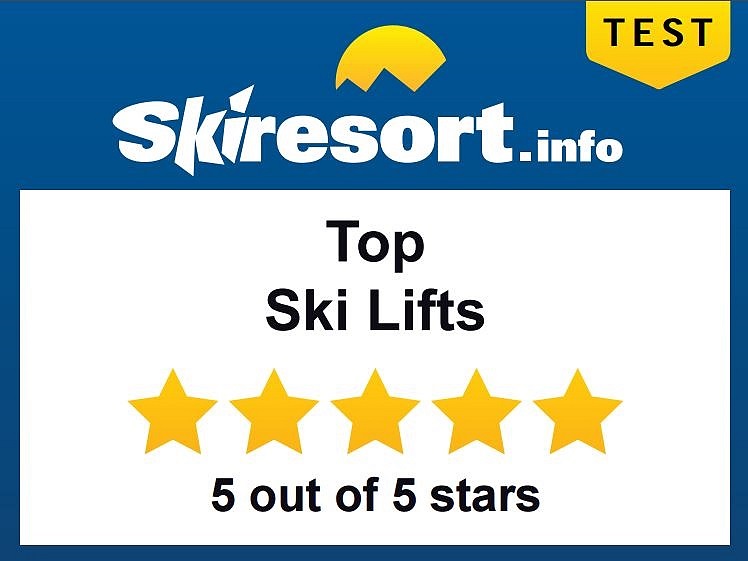 Awards: Top Lifts / Cable Cars
