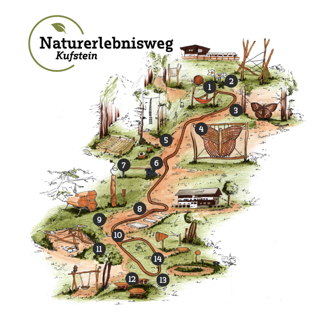Naturerlebnisweg(c)TVBKufsteinerland