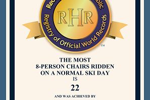 Urkunde Weltrekord 2026