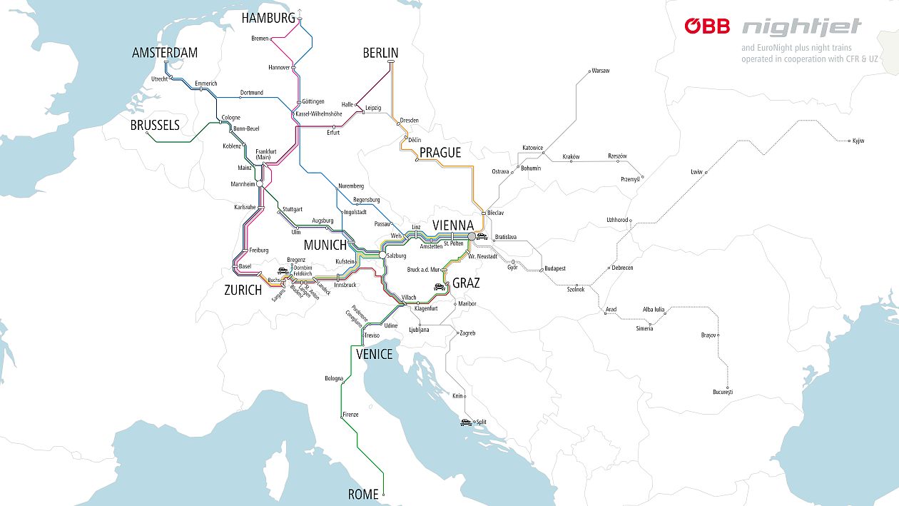 Kort over Europa med togforbindelser mellem storbyer som Berlin, München, Wien, og Rom.