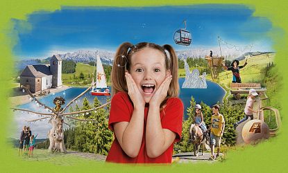 Sommercollage mit allen 7 ErlebnisWelten.