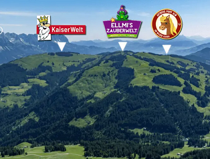 Vorschaubild der Panoramatour im Sommer mit allesn ErlebnisWelt Logos und weißen Pfeilen die zeigen wo diese liegen.