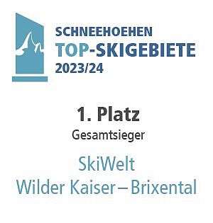 Auszeichnung von Schneehöhen zum Top-Skigebiet 2023/24 Gesamtsieger.